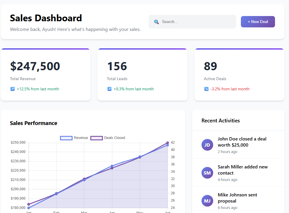Enterprise Systems – LMS, HRMS, CRM, Training Management - Image 1